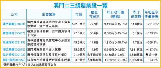 澳门与香港一肖中100%期期准海南特区号,精选解析解释落实