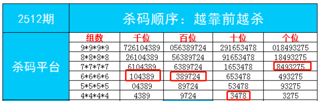 最准一肖一码一一子中特l,词语释义解释落实