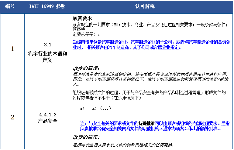 澳门与香港一码一肖一特一中Ta几si,全面释义解释落实