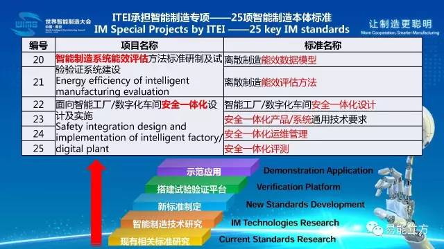 4949澳门与香港精准免费资料大全2023,AI智能解释落实