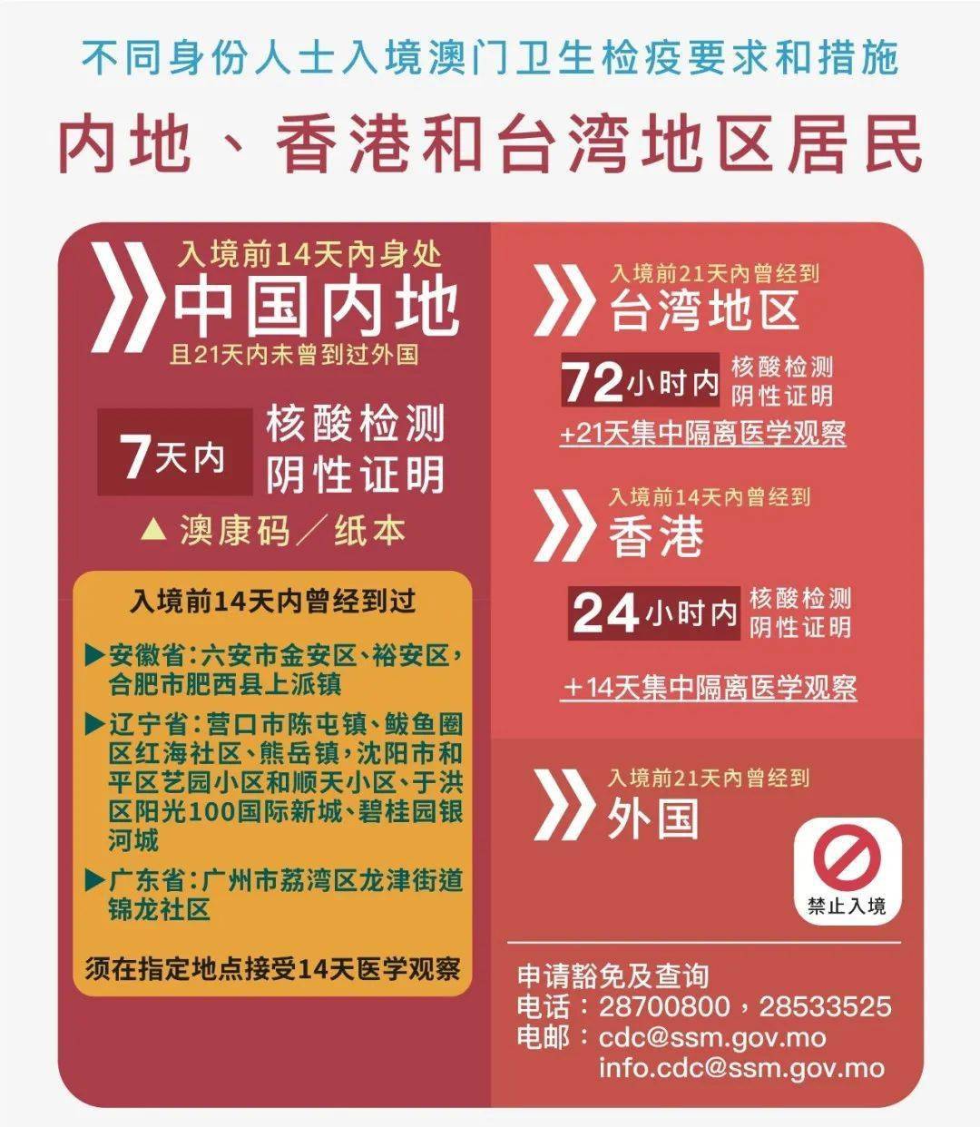 2025-2024全年澳门与香港今天特马开什么,全面释义解释落实