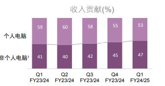 2025-2024全年澳门与香港最精准正版免费资料大全,AI智能解释落实