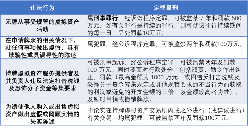 香港资料大全正版资料2025-2024全年免费资料,全面释义解释落实