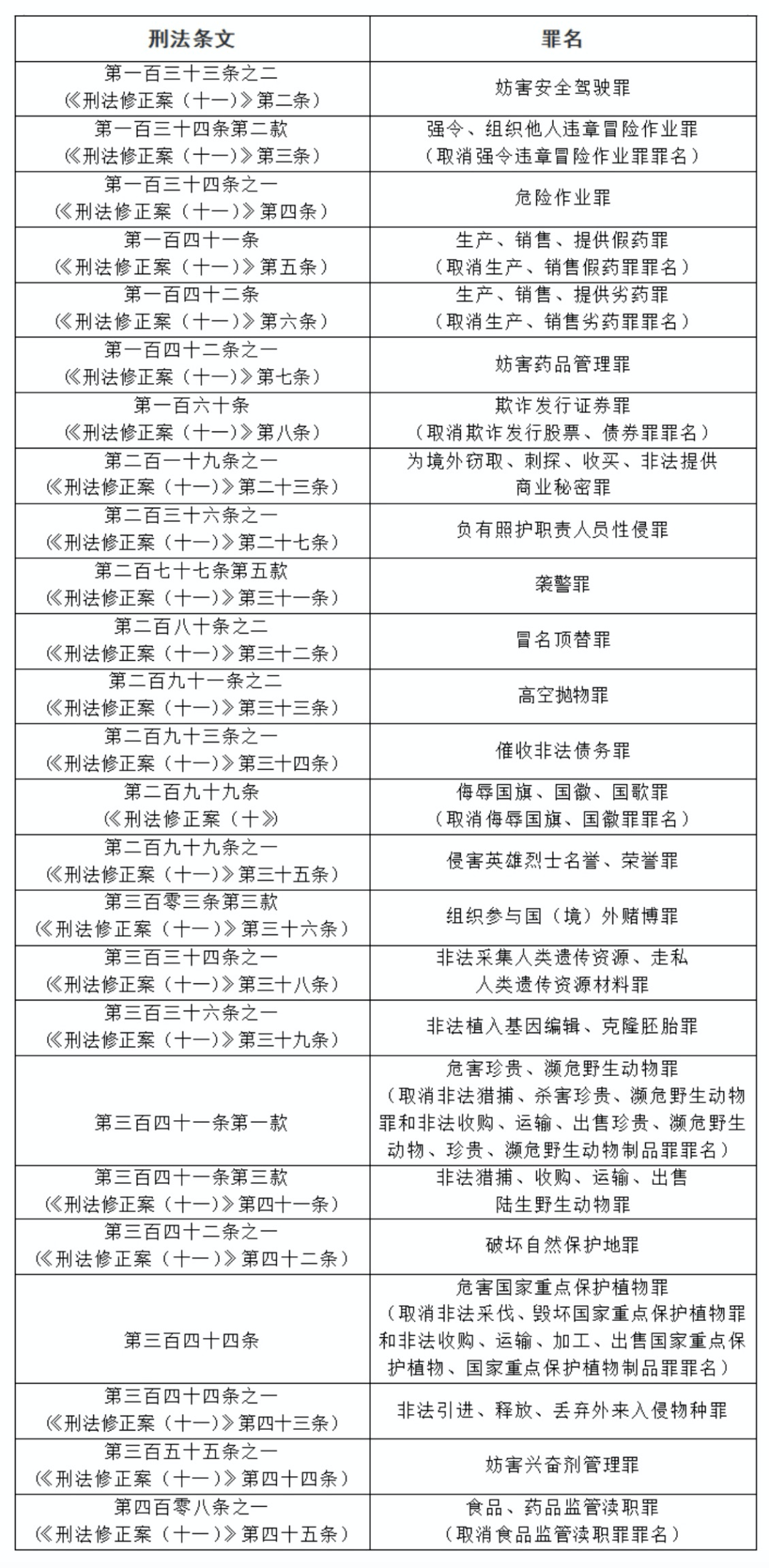 今晚澳门与香港必中三肖三,全面释义解释落实