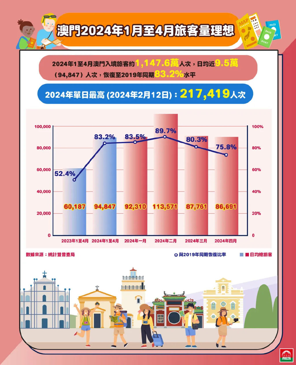 2024,2025,2024,2025澳门正版精准免费,词语释义解释落实