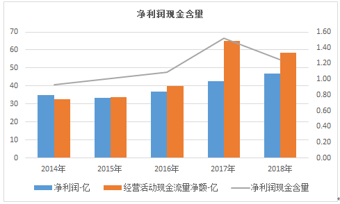 最准一肖一码100%噢,构建解答解释落实