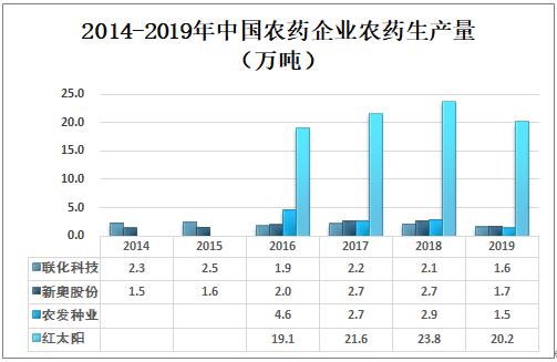 新奥最精准免费大全,现状分析解释落实