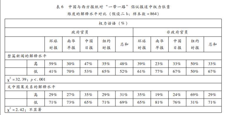 澳门一肖一码一必中一肖雷锋,专业分析解释落实