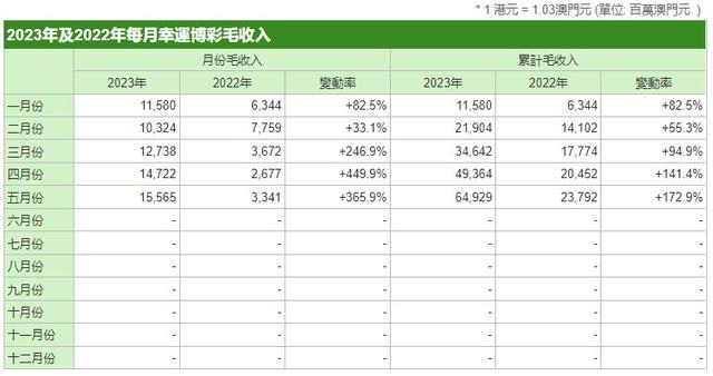 澳门全年资料彩期期精准,全面贯彻解释落实