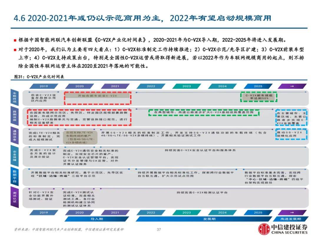 2024,2025正版资料免费公开,实证分析解释落实