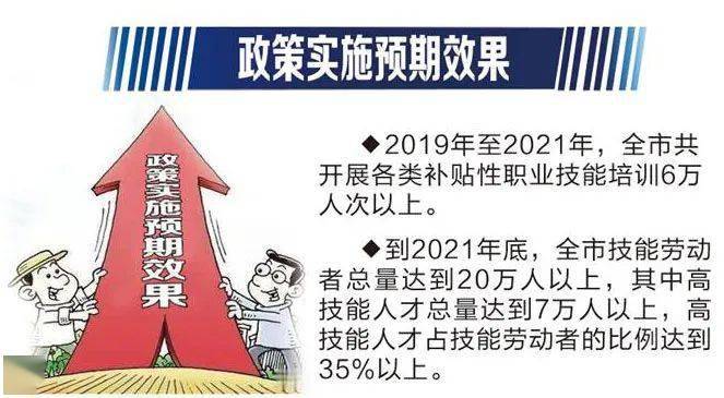 新澳精准资料免费提供265期,移动解释解析落实