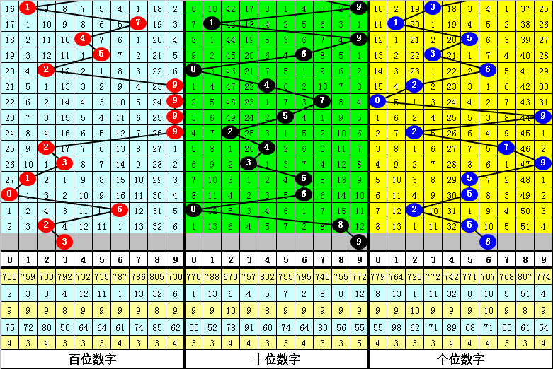 澳门一肖一码一一子中特,澳门释义成语解释