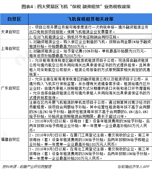 部队房产出租，现状、挑战与策略分析