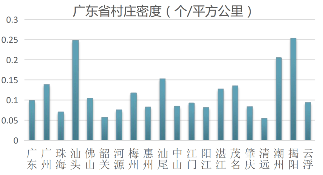 广东省货运源头称重，监管与效率并重的新模式探索