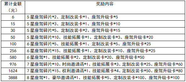 探寻时间的奥秘，从天数到月数的转化之旅——以161天为例