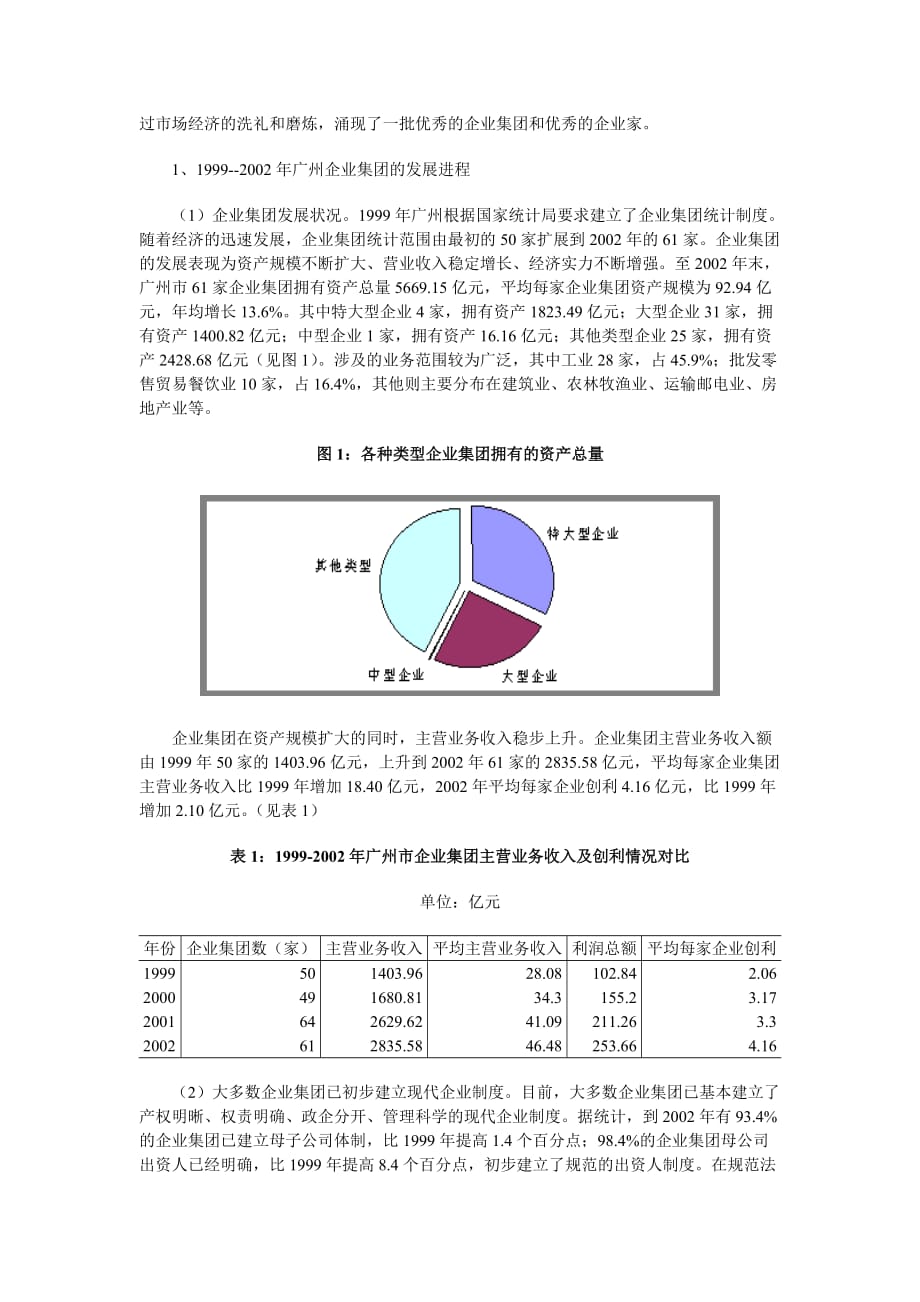 广东商贸发展有限公司，历史、现状与未来展望