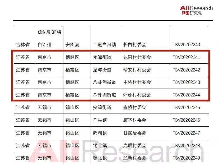 广东丰年电子有限公司，卓越发展的行业先锋