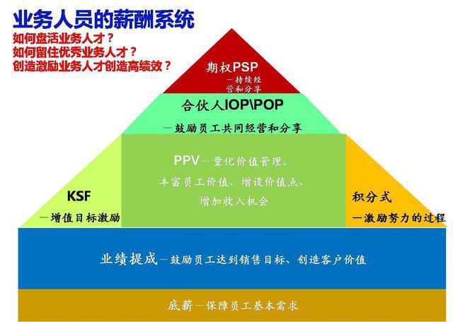 闲置房产处置方案，探索最佳策略与路径