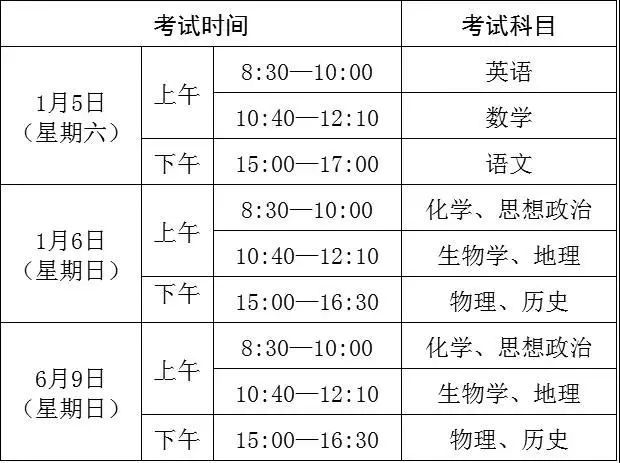 关于广东省水平考成绩查询的详细指南