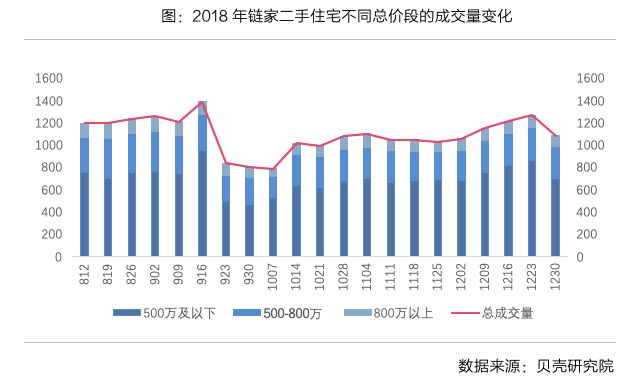 桂林房产均价，市场走势与影响因素探讨