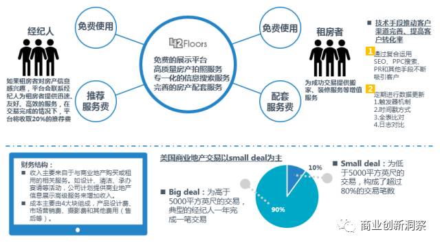 广东中气租赁有限公司，引领行业前沿的全方位租赁服务提供者