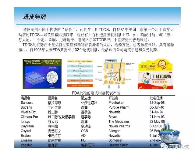 广东省蛋白同化制剂管理，现状、挑战与未来展望