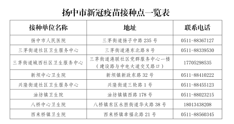 广东省考核核算酸的重要性与实践