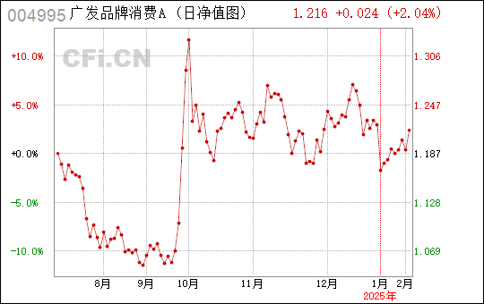 广东铅多多有限公司，探索、发展与创新的力量