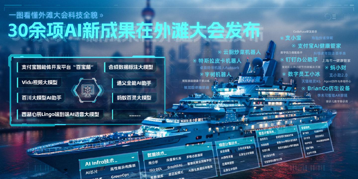 江苏海伯基因科技，引领基因科技新纪元