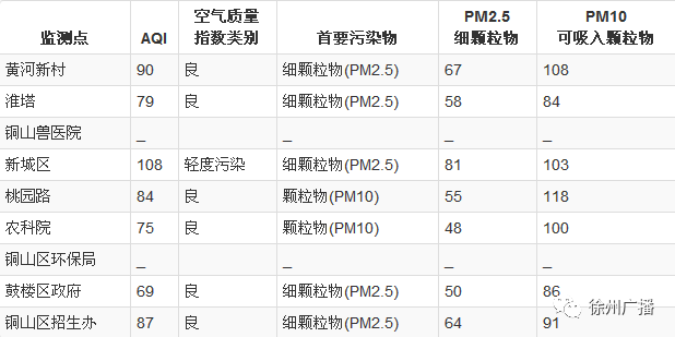 广东省当兵年龄规定及其影响