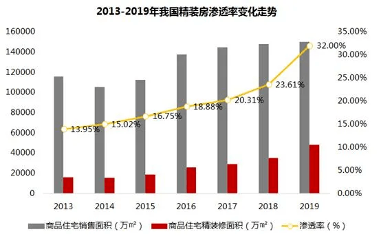 塘沽房产中介，引领区域房地产市场发展的核心力量