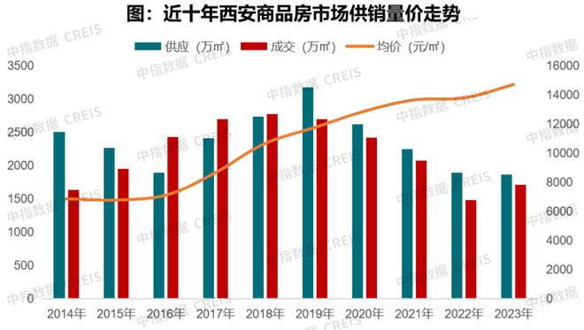 昆山房产交易，市场现状与发展趋势