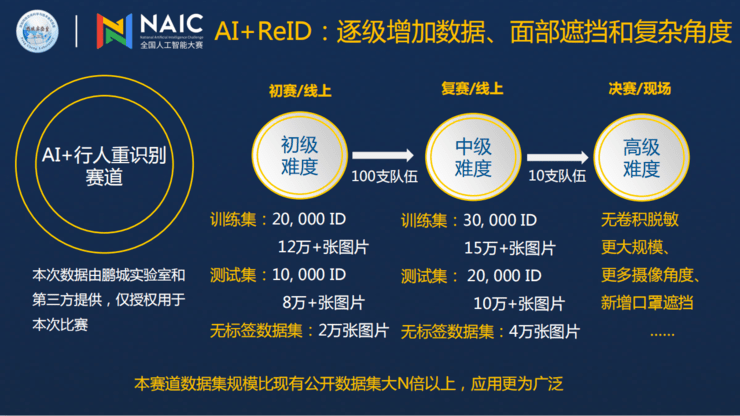 广东省考的两个附件，深度解读与实际应用