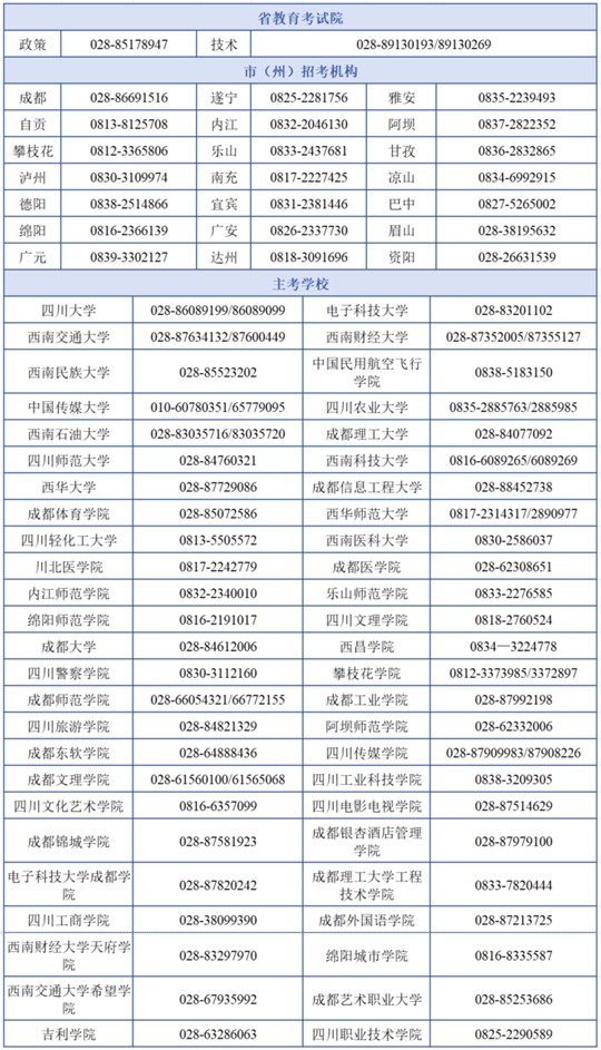 广东省教资报考费详解