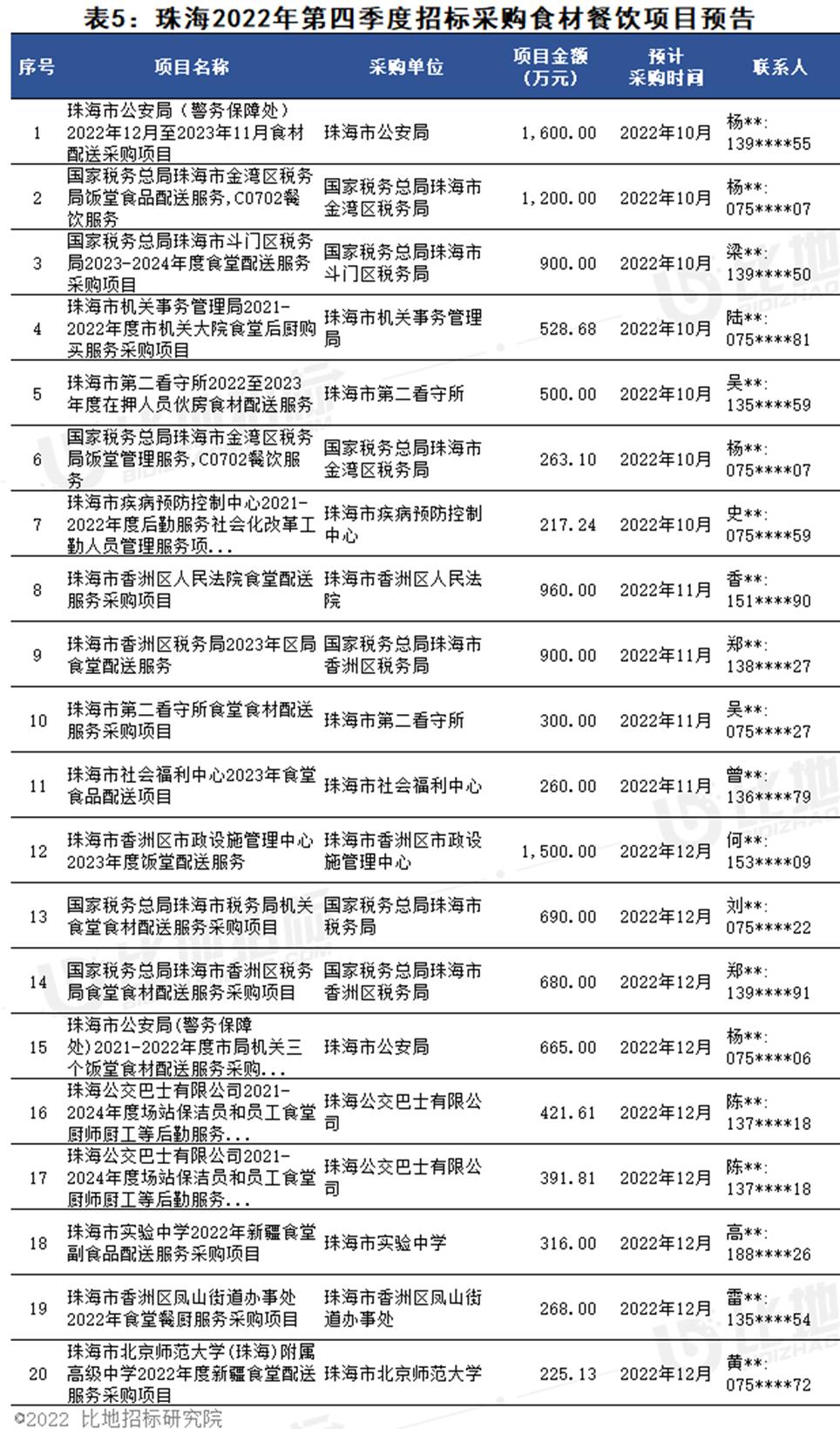 广东招标代理有限公司，专业服务的深度解析