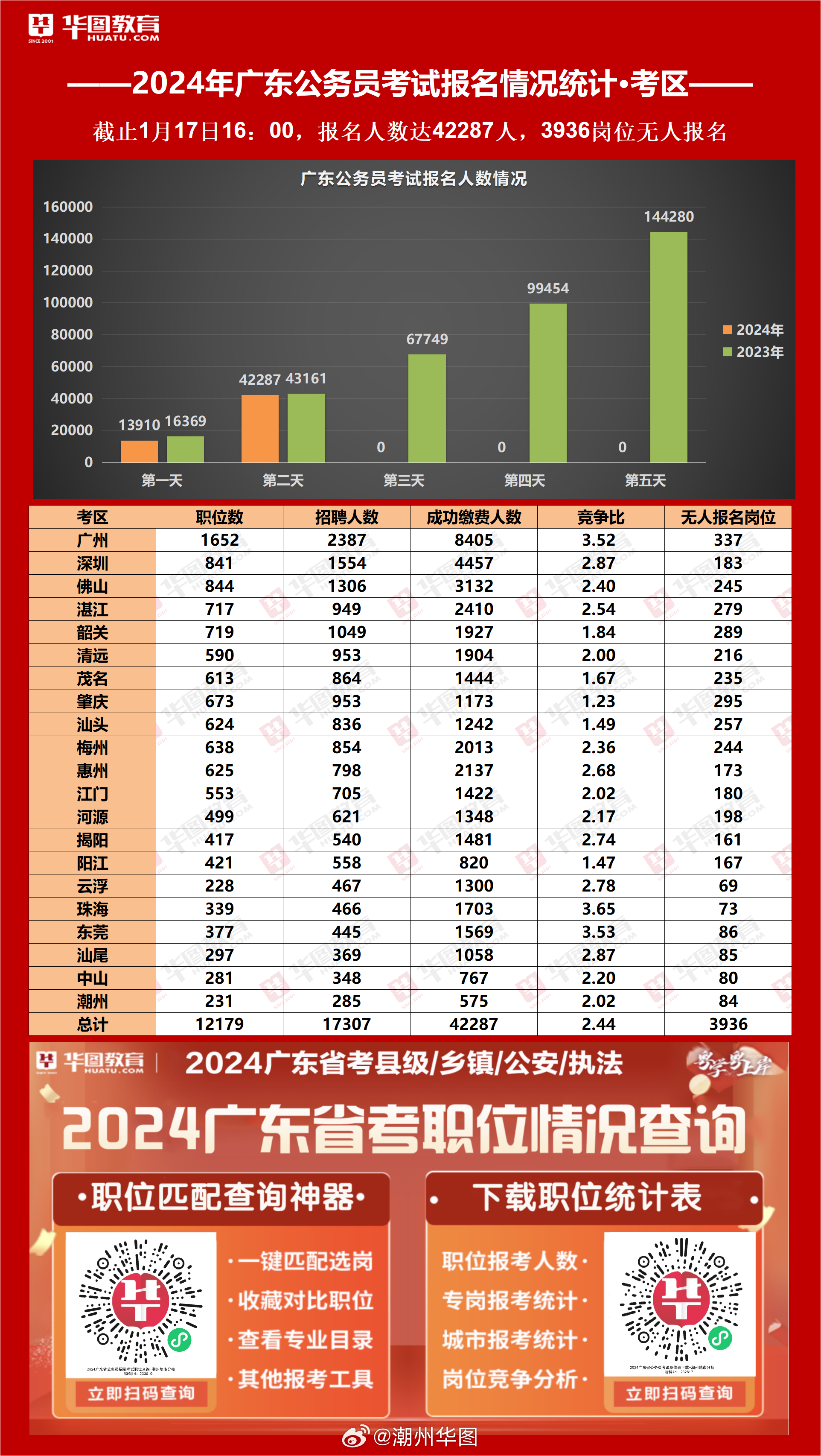 广东省公务员笔试疫情下的挑战与对策