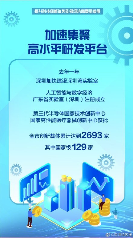 广东省教育科学规划课题，引领教育创新，推动广东教育高质量发展