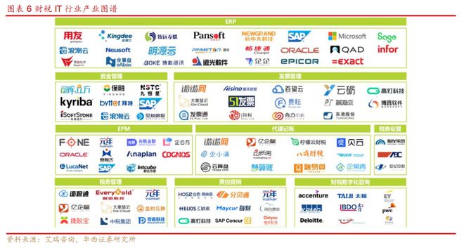 广东省国税客户端，数字化税务的新时代先锋