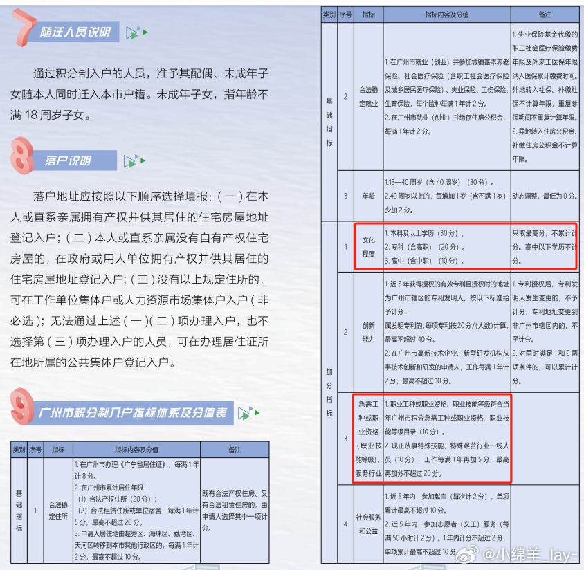 广东省积分入学制度，探索与实践