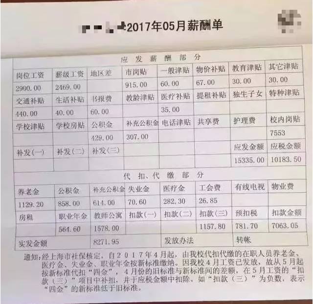 昆明月嫂薪酬概况，多少钱一个月？