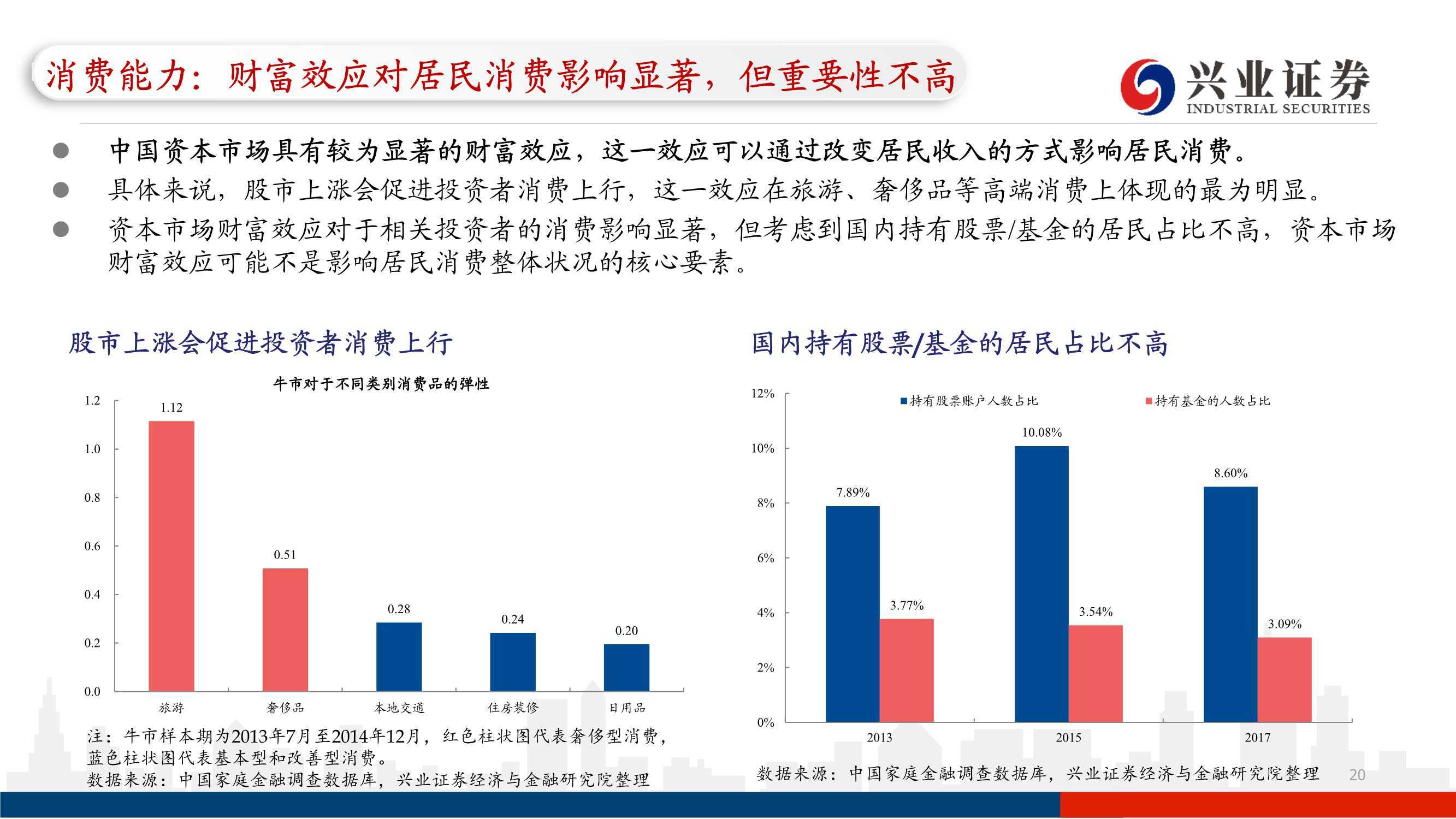 广东省保安服务监管，现状分析与未来展望