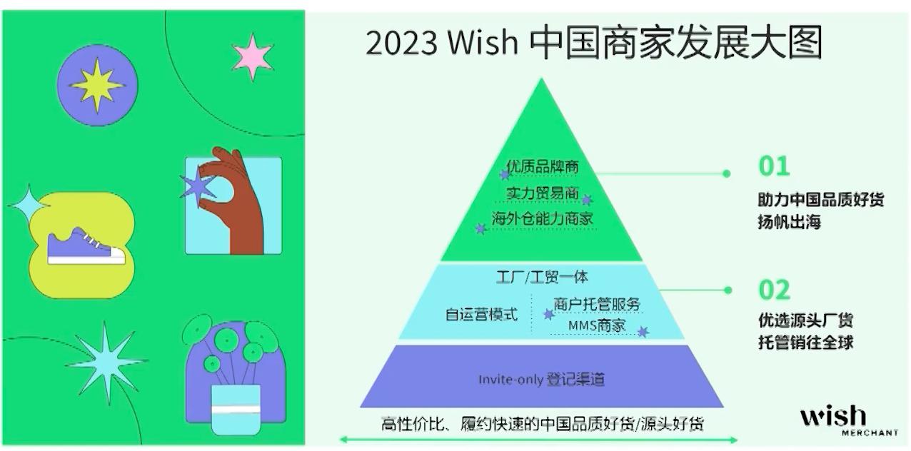 广东省拼多多托管中心，引领电商物流新时代的先锋力量