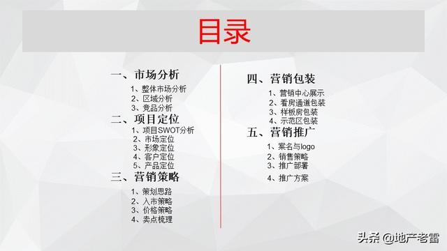 房产销售方案怎么写