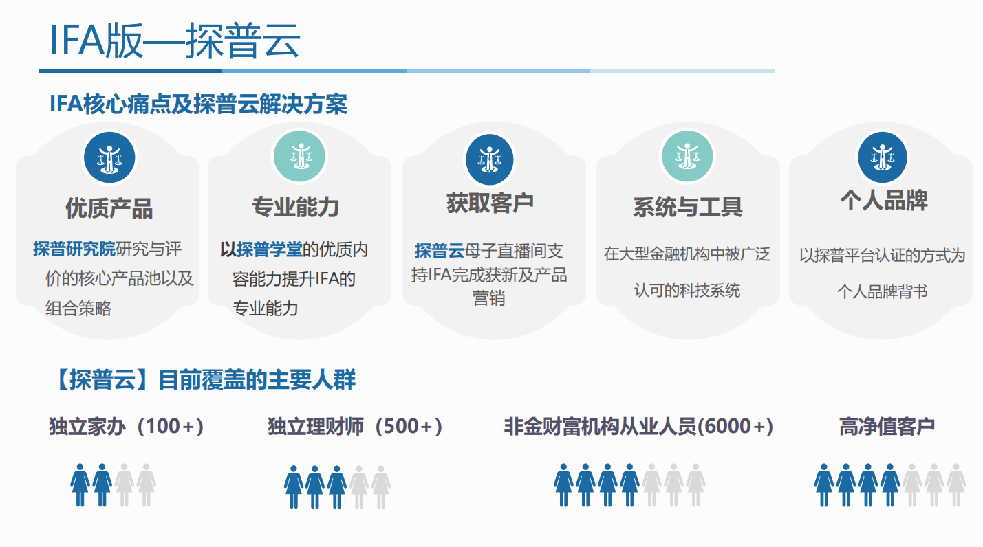 江苏科技基金入门推荐指南