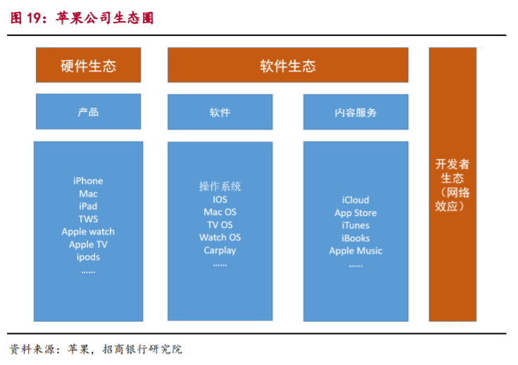 广东省手机配套行业，繁荣生态下的深度探析