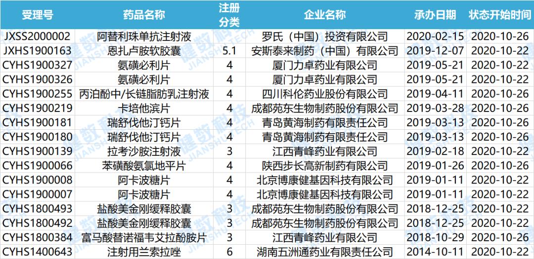 达石药业广东有限公司，创新、质量与未来的典范