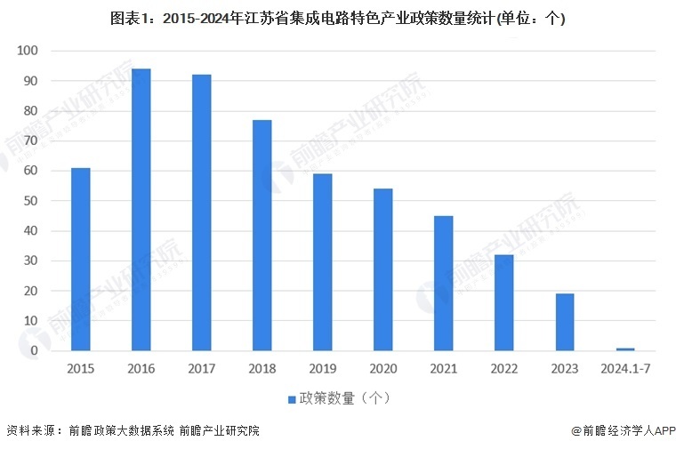 江苏白泽通信科技，引领通信行业的新势力