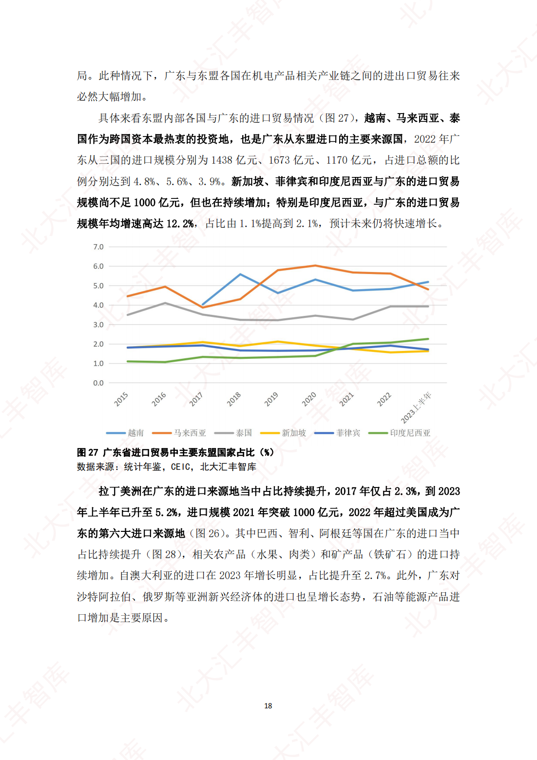 广东省纺织进出口，历史、现状与未来展望