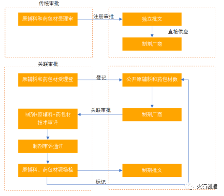 广东省绿色施工管理，推动建筑行业可持续发展的关键路径