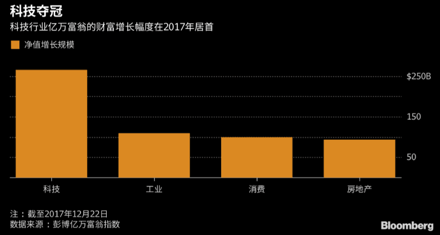 江苏新纶科技排名及其行业影响力探讨